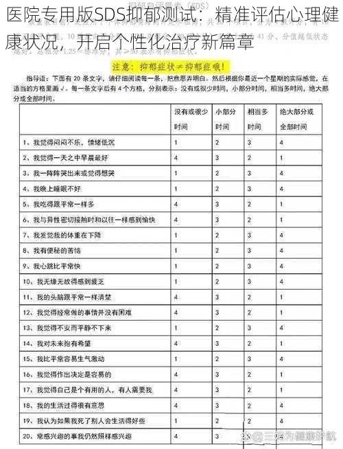 医院专用版SDS抑郁测试：精准评估心理健康状况，开启个性化治疗新篇章