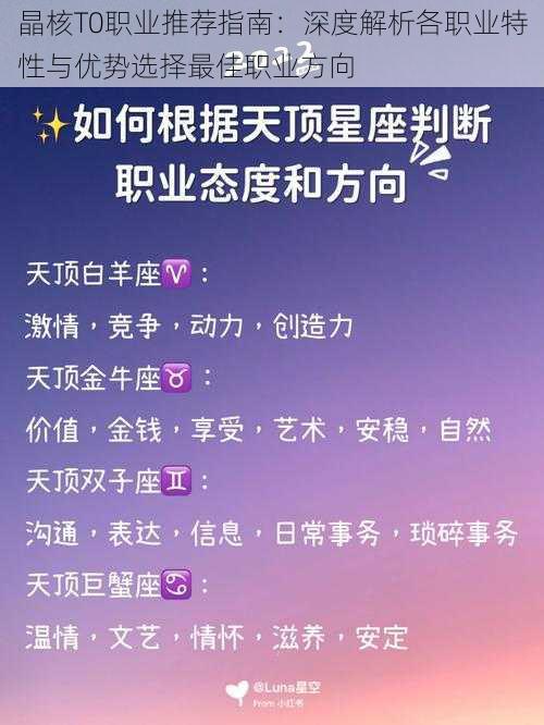 晶核T0职业推荐指南：深度解析各职业特性与优势选择最佳职业方向