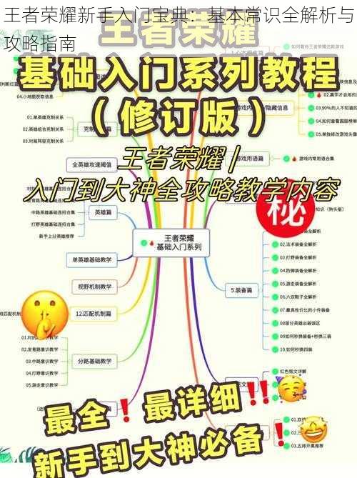 王者荣耀新手入门宝典：基本常识全解析与攻略指南