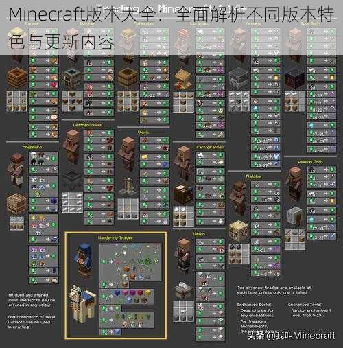 Minecraft版本大全：全面解析不同版本特色与更新内容