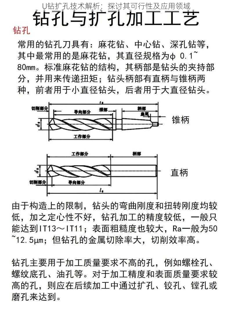 U钻扩孔技术解析：探讨其可行性及应用领域