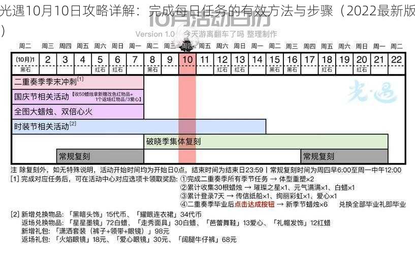 光遇10月10日攻略详解：完成每日任务的有效方法与步骤（2022最新版）