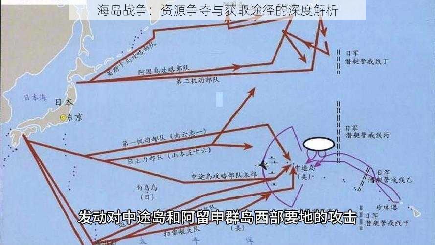 海岛战争：资源争夺与获取途径的深度解析