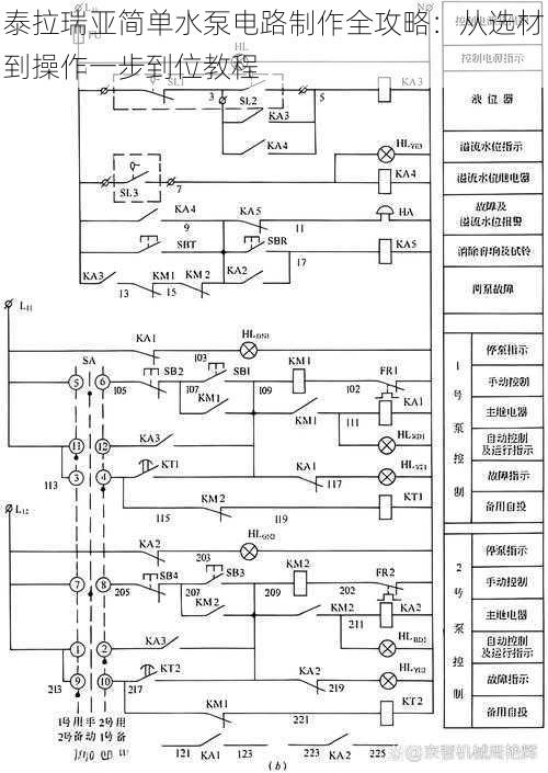 泰拉瑞亚简单水泵电路制作全攻略：从选材到操作一步到位教程