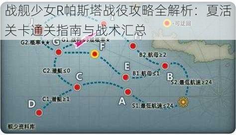 战舰少女R帕斯塔战役攻略全解析：夏活关卡通关指南与战术汇总