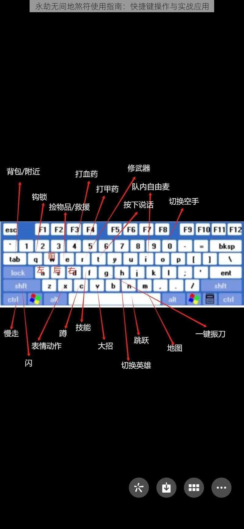 永劫无间地煞符使用指南：快捷键操作与实战应用