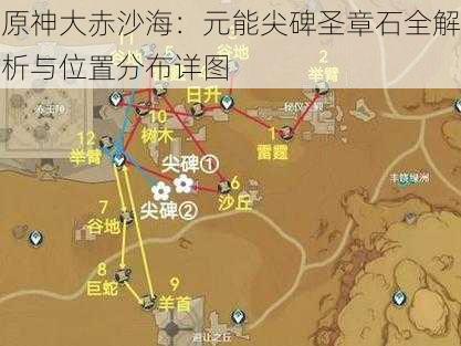 原神大赤沙海：元能尖碑圣章石全解析与位置分布详图